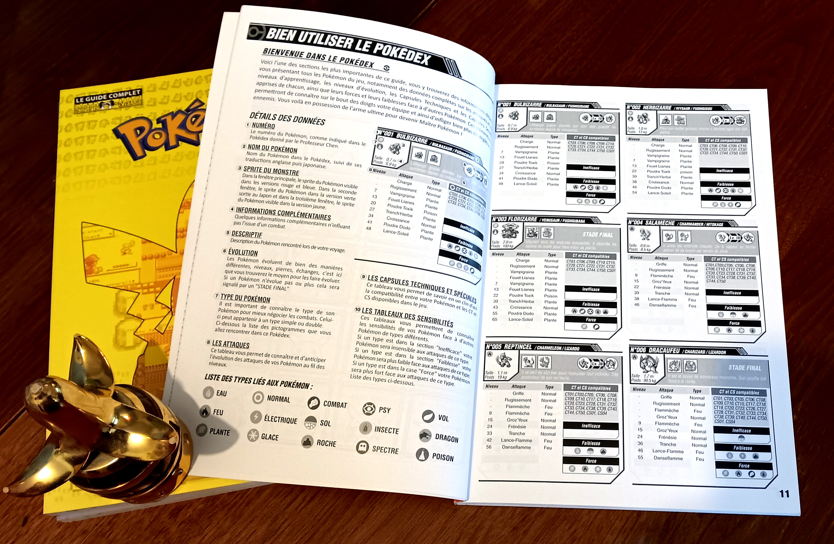 Ma contribution à ce Guide : la partie Pokédex très complète.