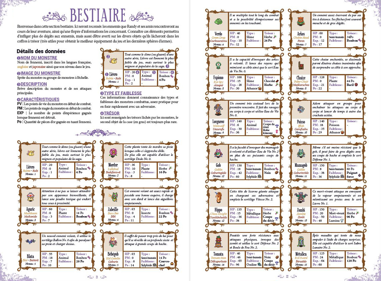 Extrait du bestiaire du Guide Secret of Mana.