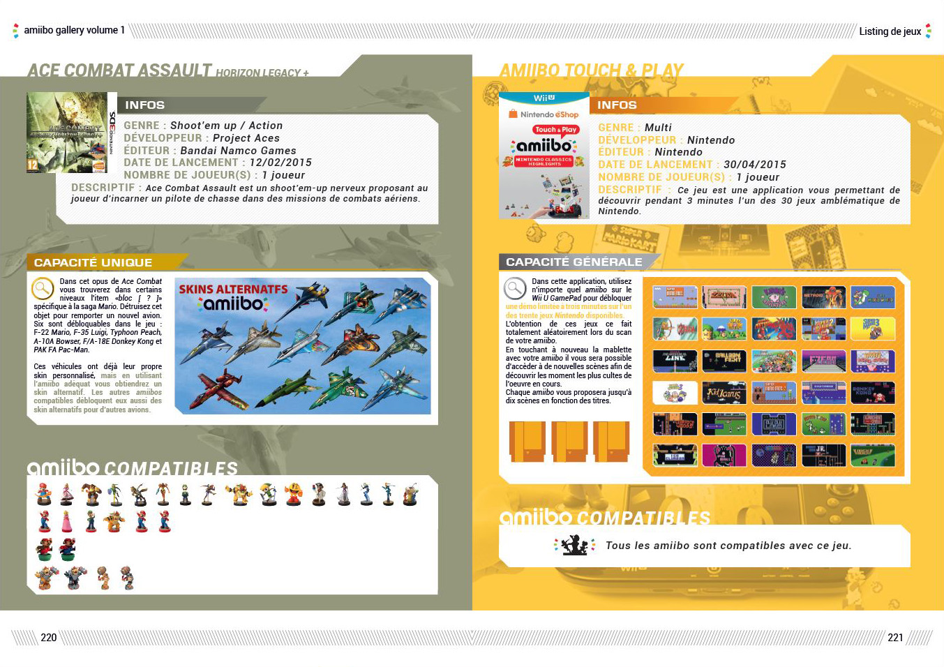 Listing des jeux vidéo