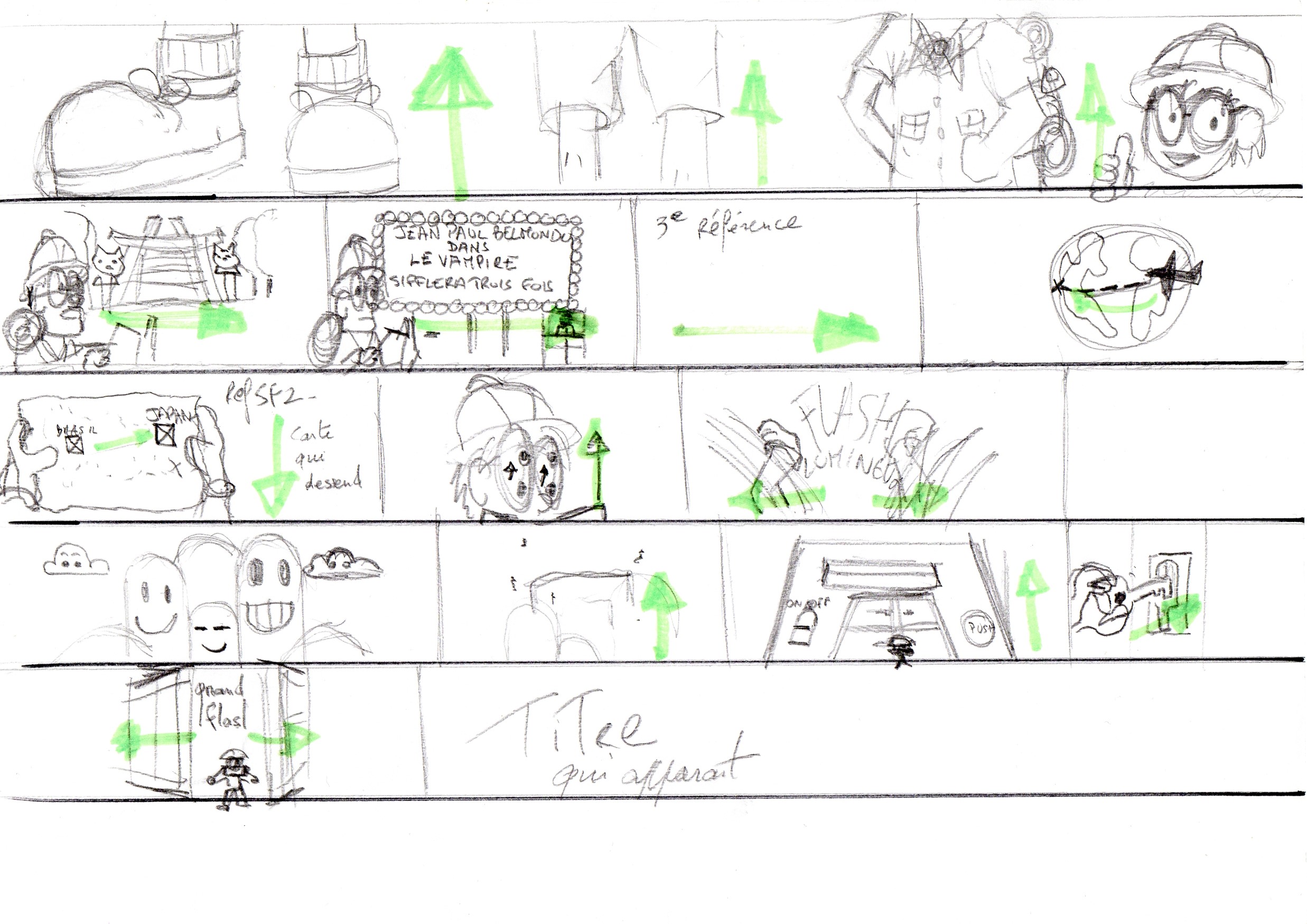 Story board de la vidéo les secret de la pierre de romset