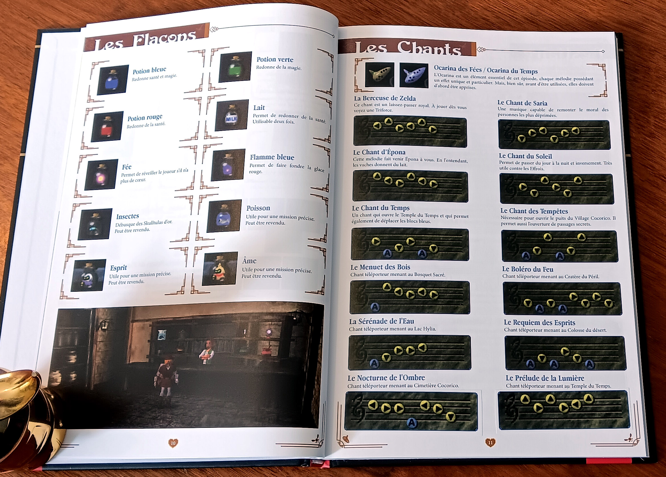 L'inventaire du Guide Complet The Legend of Zelda Ocarina of Time