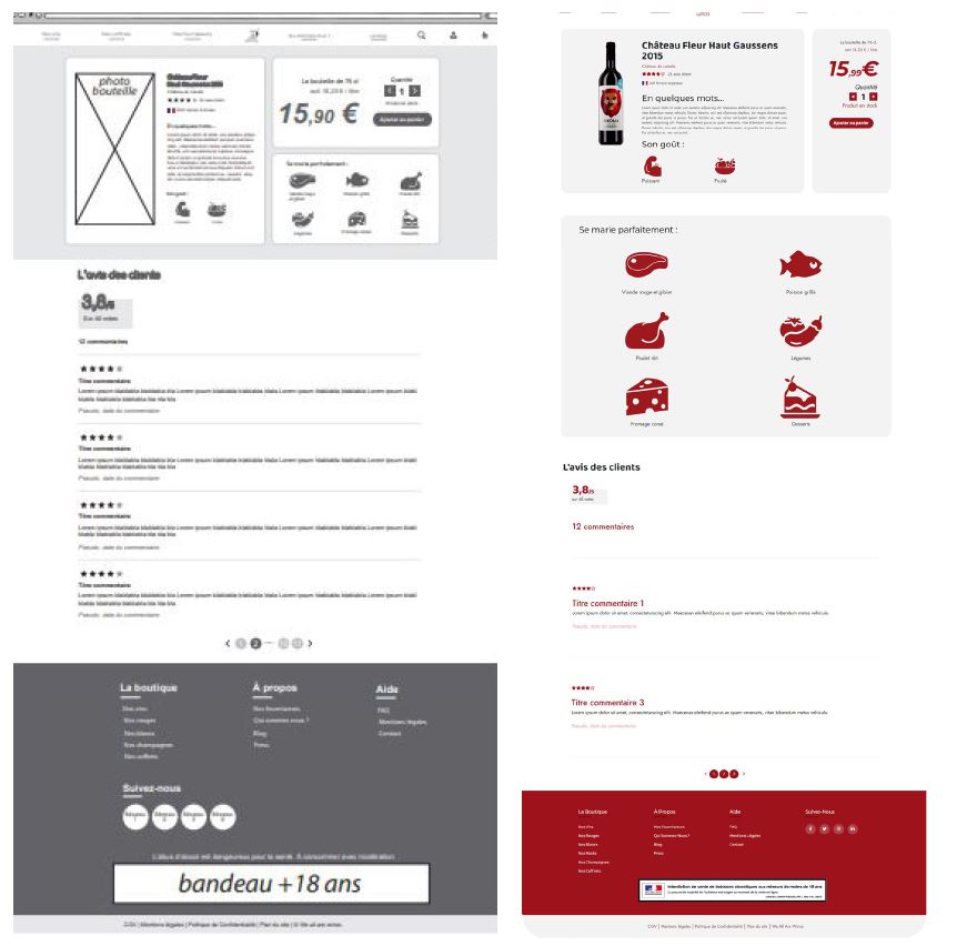 Page de fiche produit